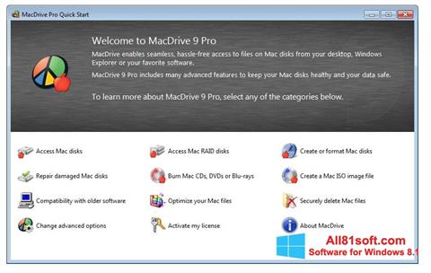 স্ক্রিনশট MacDrive Windows 8.1