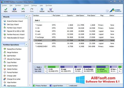 স্ক্রিনশট AOMEI Partition Assistant Windows 8.1